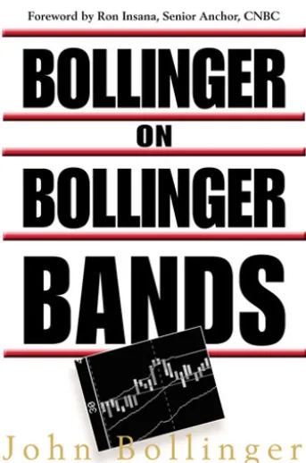 Bollinger on Bollinger Bands