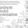 Business Model Generation