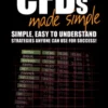 CFDs Made Simple