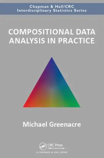 Compositional Data Analysis in Practice