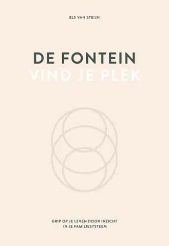 De fontein, vind je plek