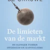 De limieten van de markt