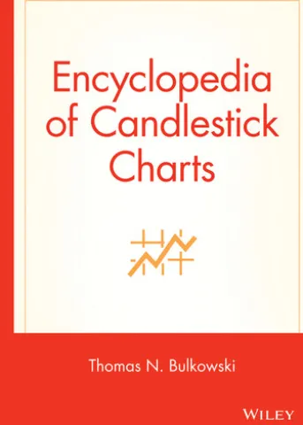 Encyclopedia of Candlestick Charts