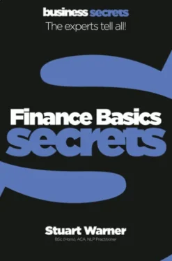 Finance Basics