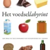 Het voedsellabyrint