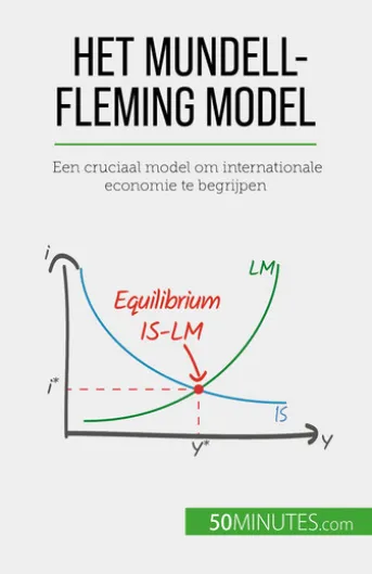 Het Mundell-Fleming model