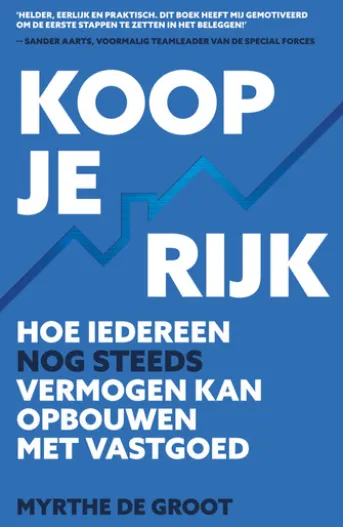 Koop je Rijk