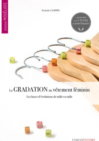 La gradation du vêtement féminin