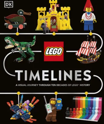 LEGO Timelines