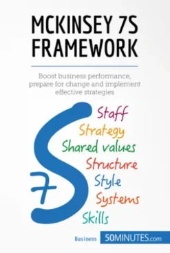 McKinsey 7S Framework