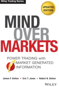 Mind Over Markets
