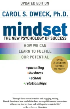 Mindset