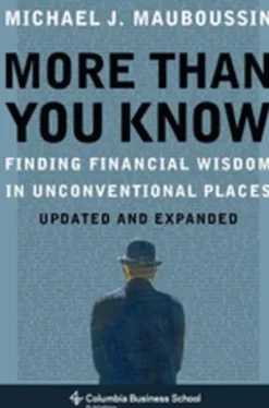 More Than You Know