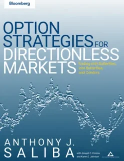 Option Spread Strategies