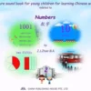Picture sound book for young children for learning Chinese words related to Numbers