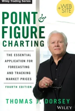 Point and Figure Charting
