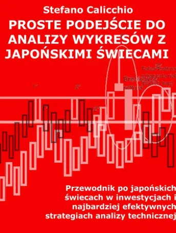 Proste podejście do analizy wykresów z japońskimi świecami