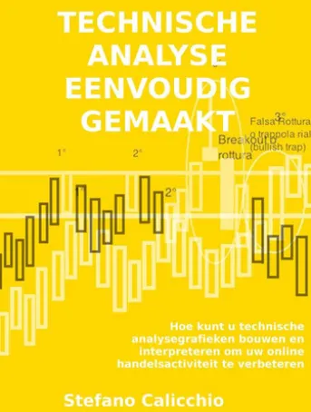 Technische analyse eenvoudig gemaakt
