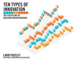 Ten Types of Innovation