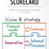 The Balanced Scorecard