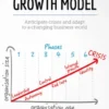 The Greiner Growth Model