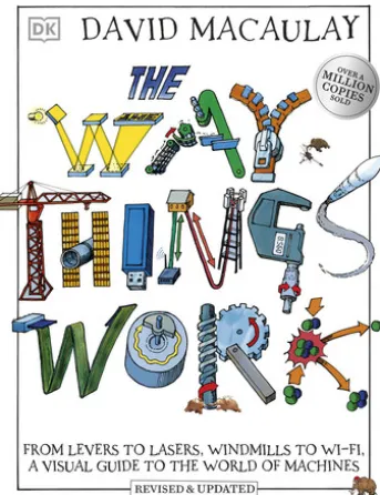 The Way Things Work