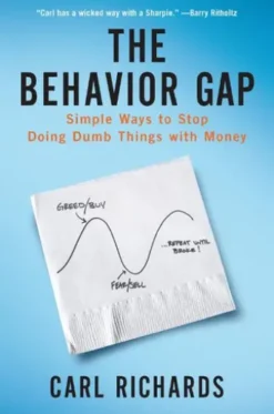 The Behavior Gap