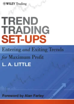 Trend Trading Set-Ups