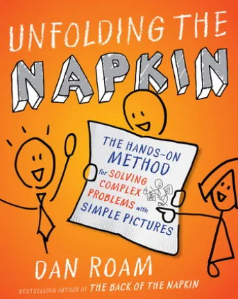 Unfolding the Napkin