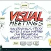 Visual Meetings