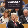 Wilders gewogen
