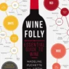 Wine Folly