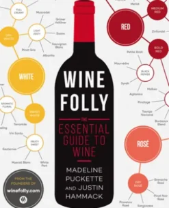 Wine Folly